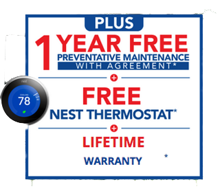 Chula Vista HVAC Companies | Best Heating Repair services in Chula Vista Ca